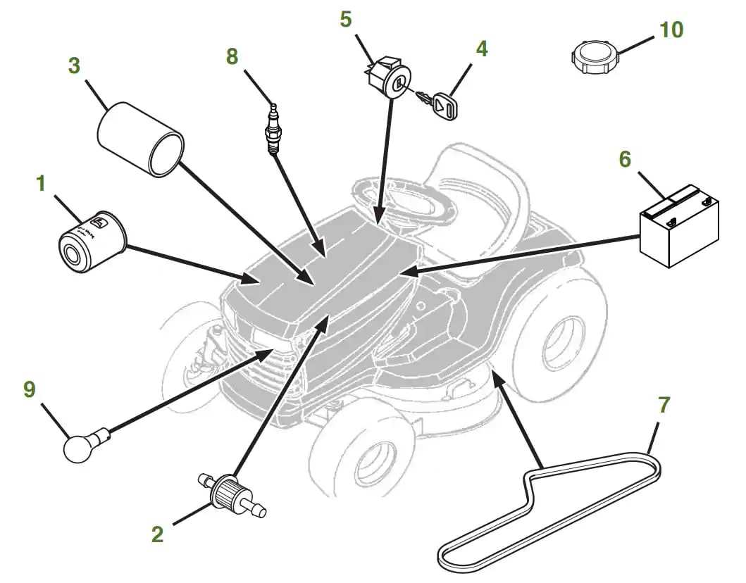 john deere d110 mower deck parts diagram