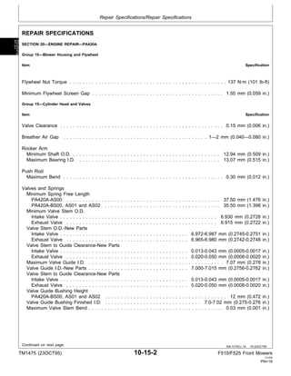 john deere f510 parts diagram