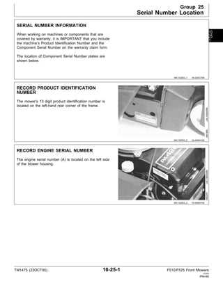 john deere f510 parts diagram