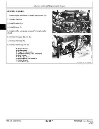 john deere f525 mower parts diagram