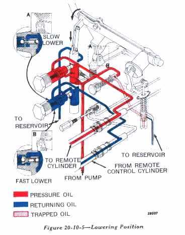 john deere lx188 parts diagram