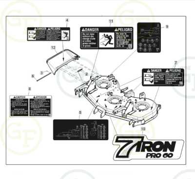 john deere push mower parts diagram