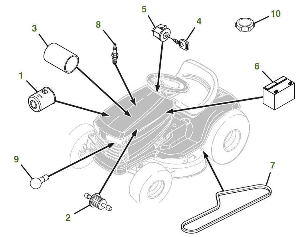 john deere s100 parts diagram pdf