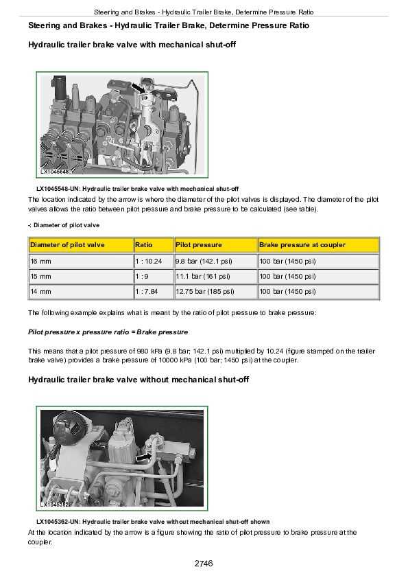 john deere s100 parts diagram pdf