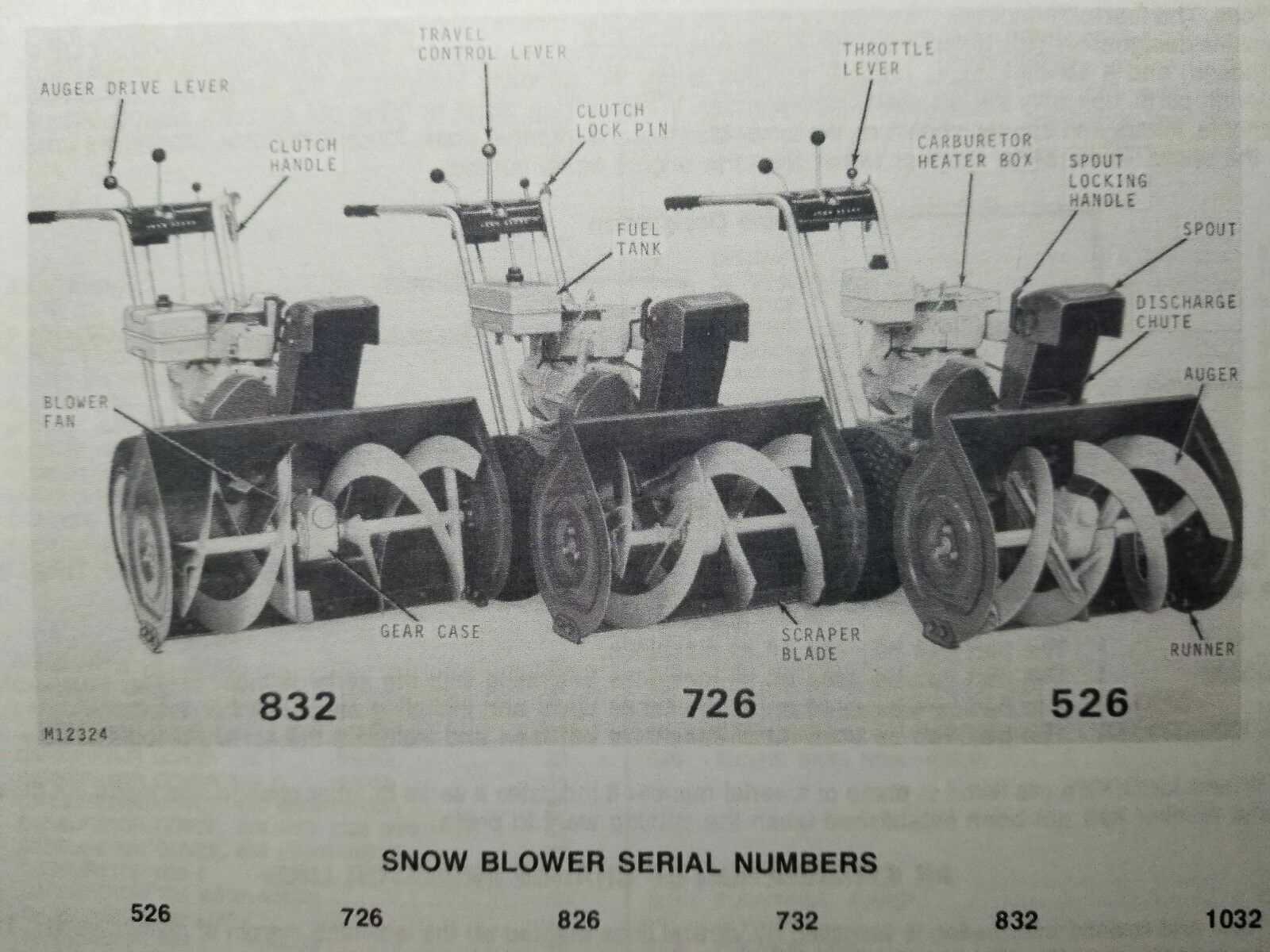 john deere snowblower 1330se parts diagram