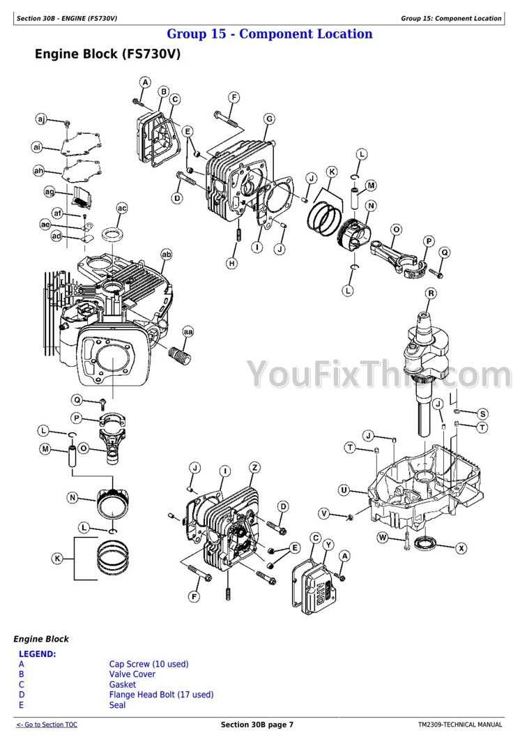 john deere x534 parts diagram