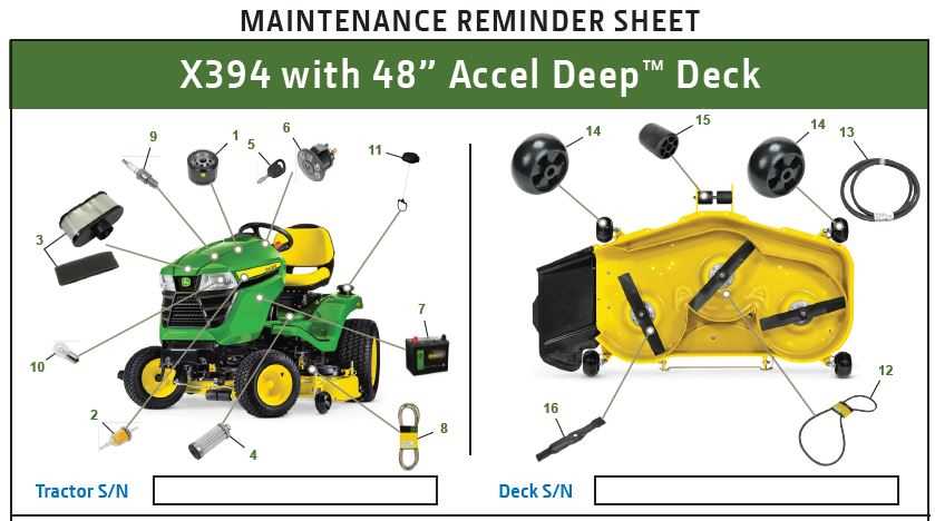 john deere x739 parts diagram