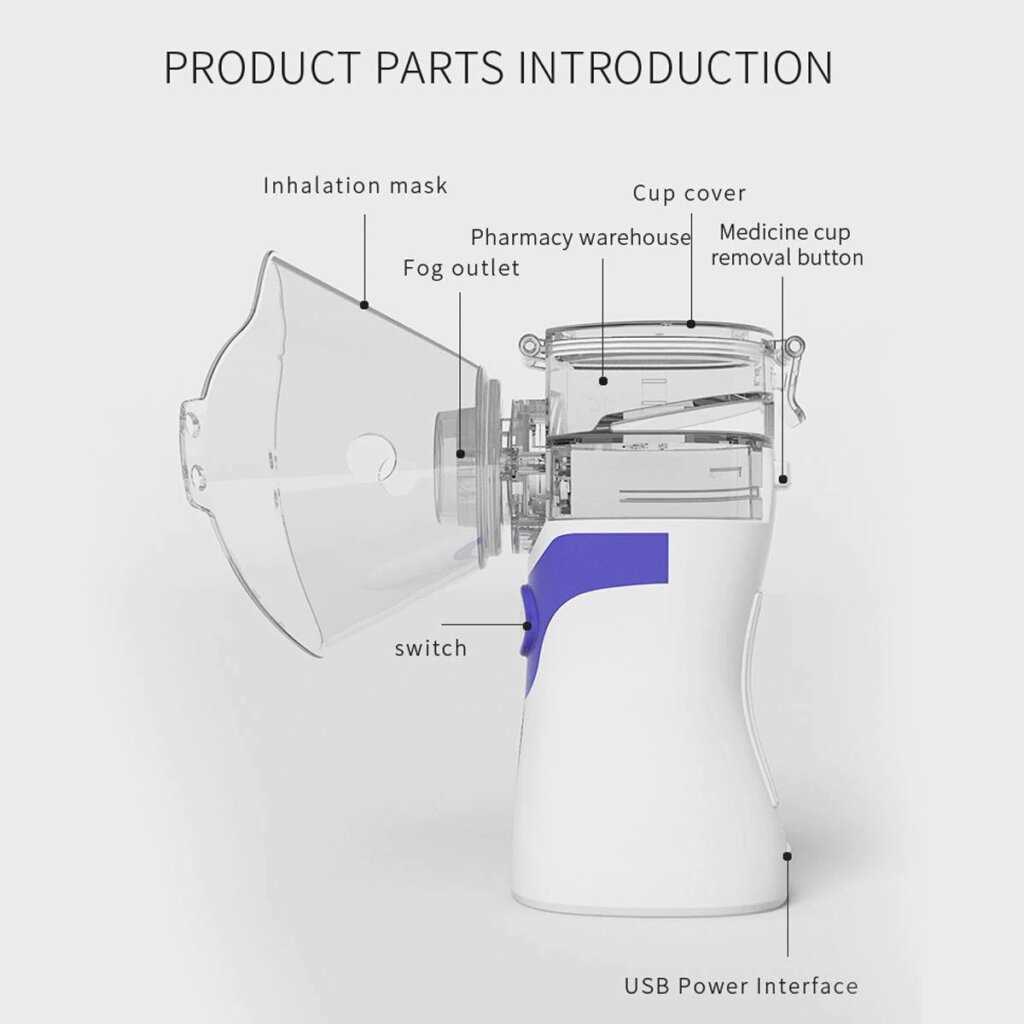 nebulizer machine parts diagram