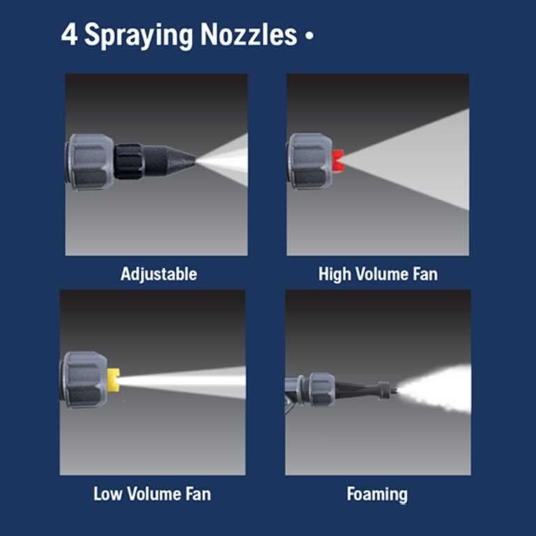 husqvarna backpack sprayer parts diagram