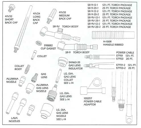 tig welder parts diagram