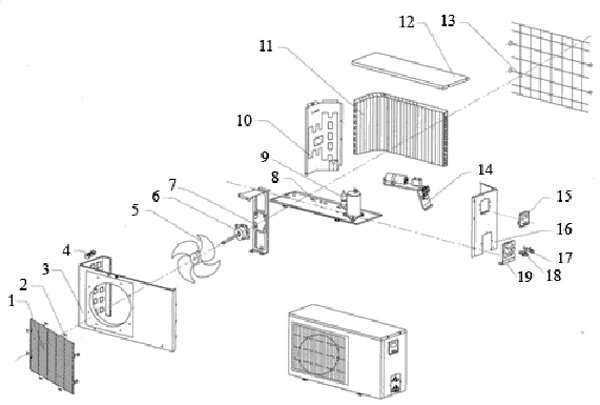 ac system parts diagram