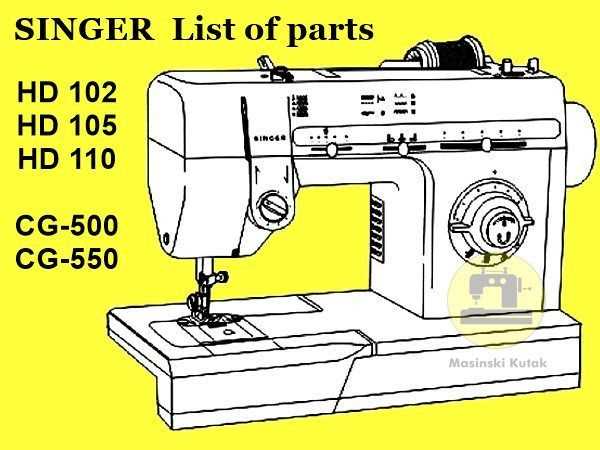 parts of a singer sewing machine diagram