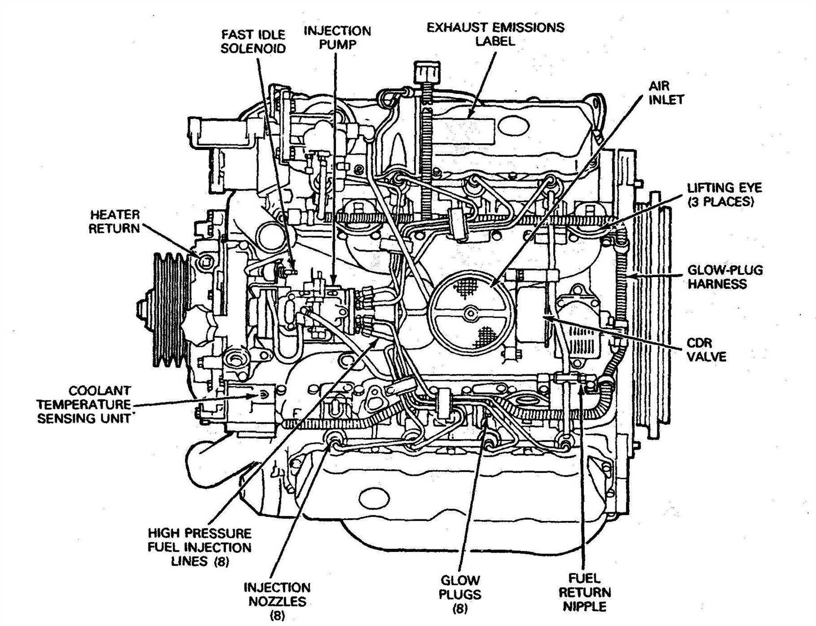 7.3 turbo parts diagram