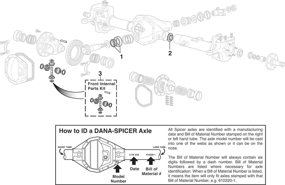 gm 10 bolt rear end parts diagram