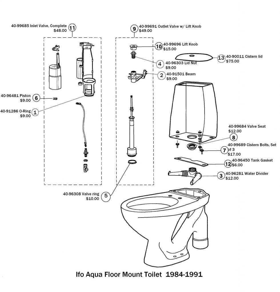 older american standard kitchen faucet parts diagram