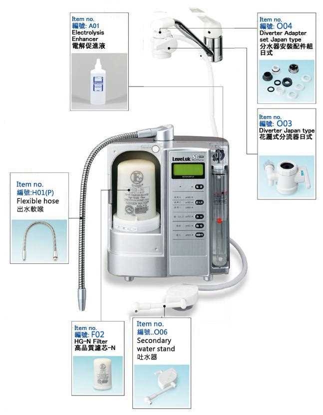 kangen water machine parts diagram