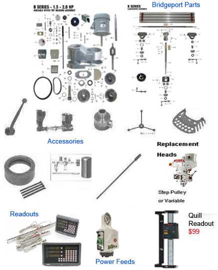 bridgeport series 2 parts diagram