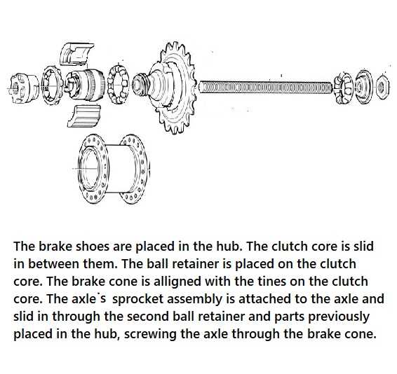 coaster brake parts diagram