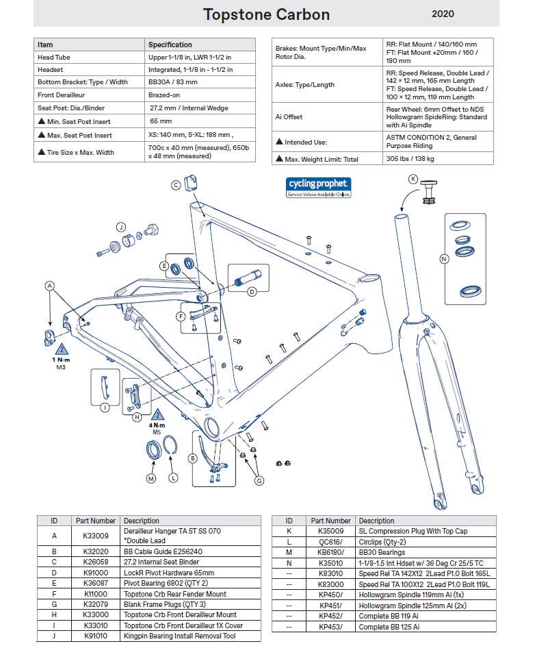 cannondale parts diagram