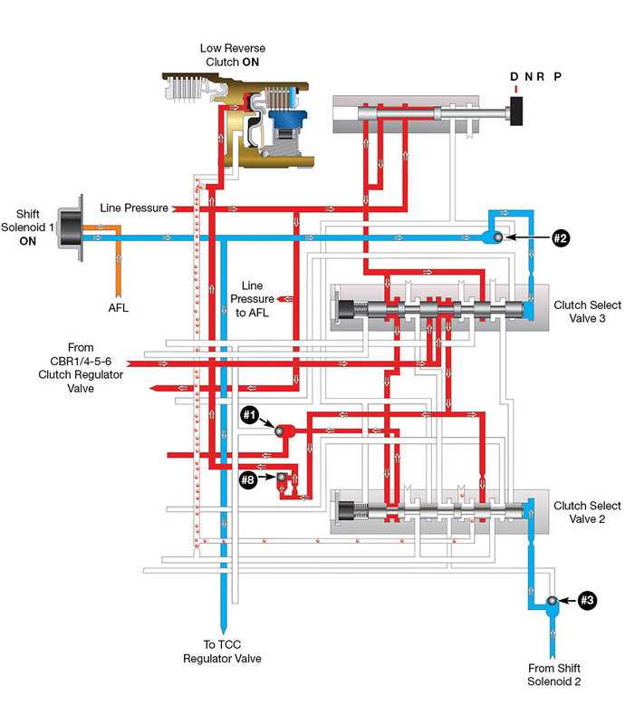 6l80e parts diagram