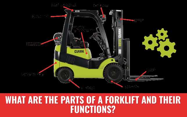 forklift hydraulic system clark forklift parts diagram