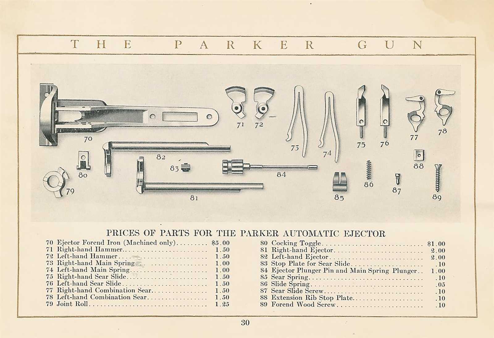 basic shotgun parts diagram