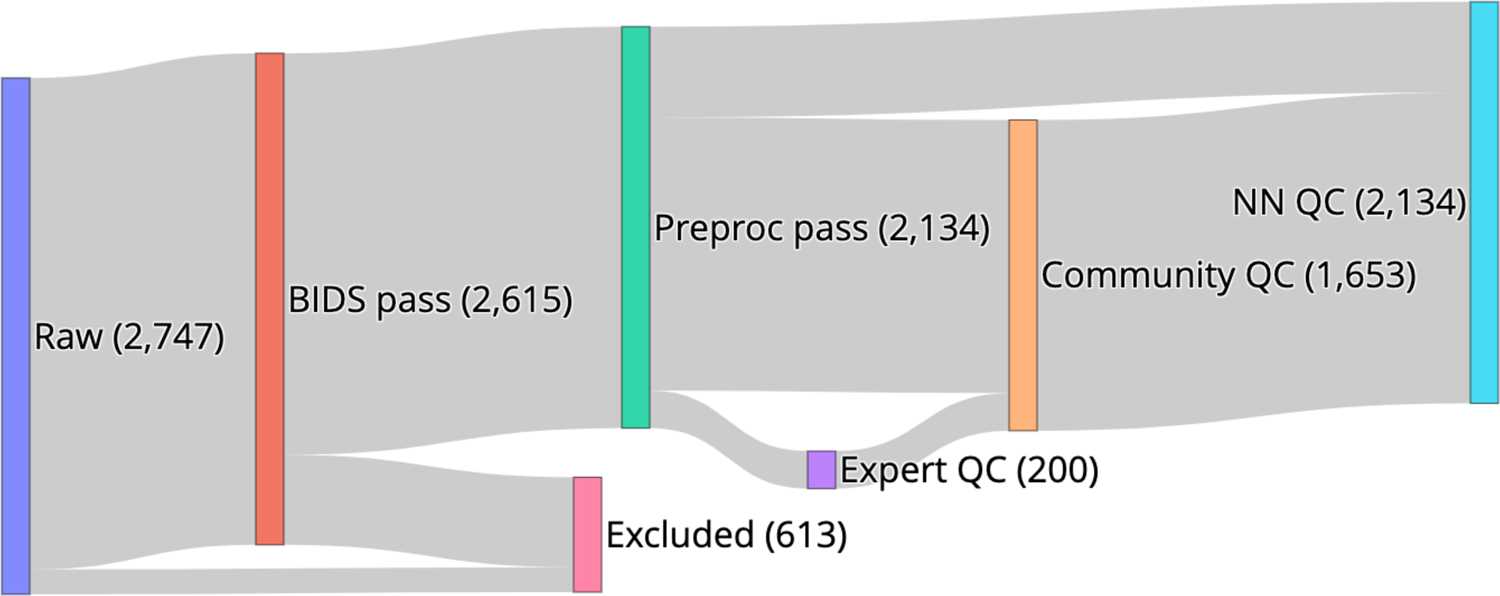 echo hc 152 parts diagram