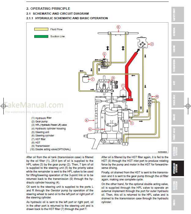 kioti ck2610 parts diagram