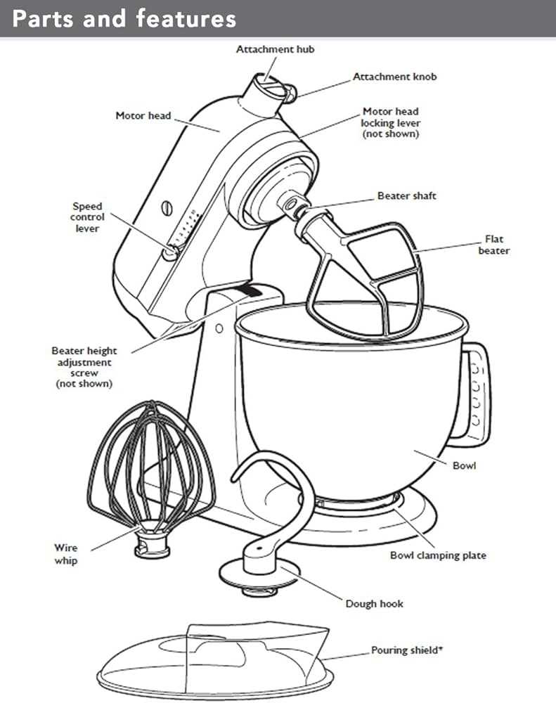 kitchenaid professional 600 parts diagram