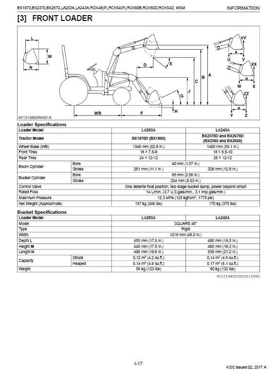 kubota bx25 parts diagram