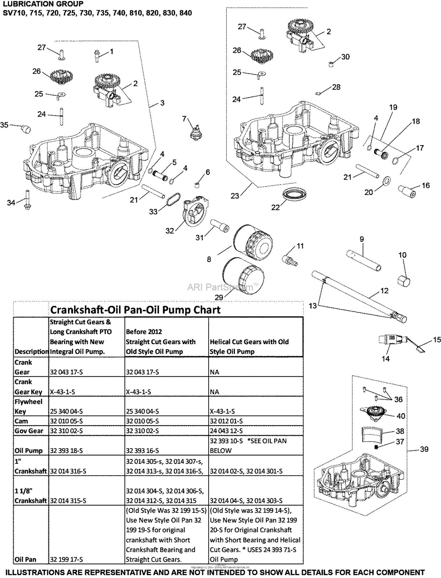 kohler motor parts diagram