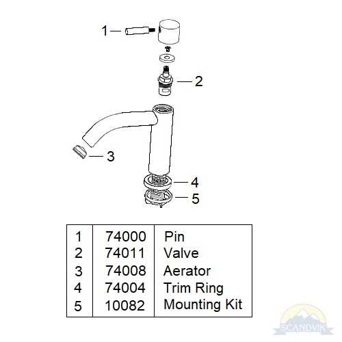 kohler forte kitchen faucet parts diagram