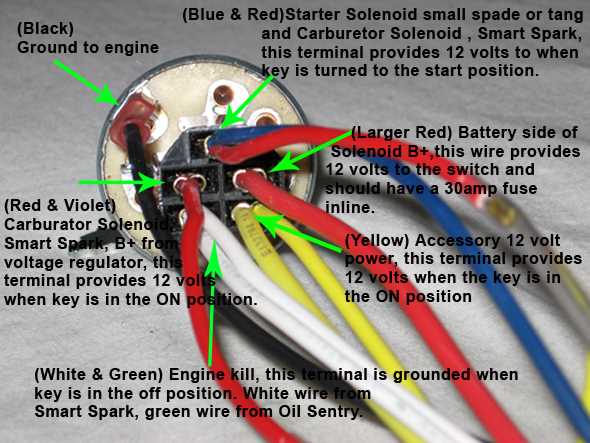 kohler sv600 parts diagram