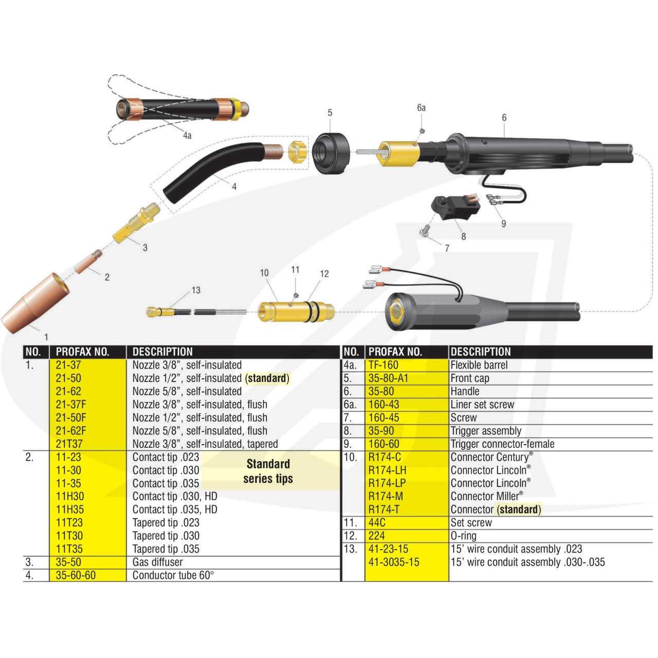 lincoln 180 mig welder parts diagram