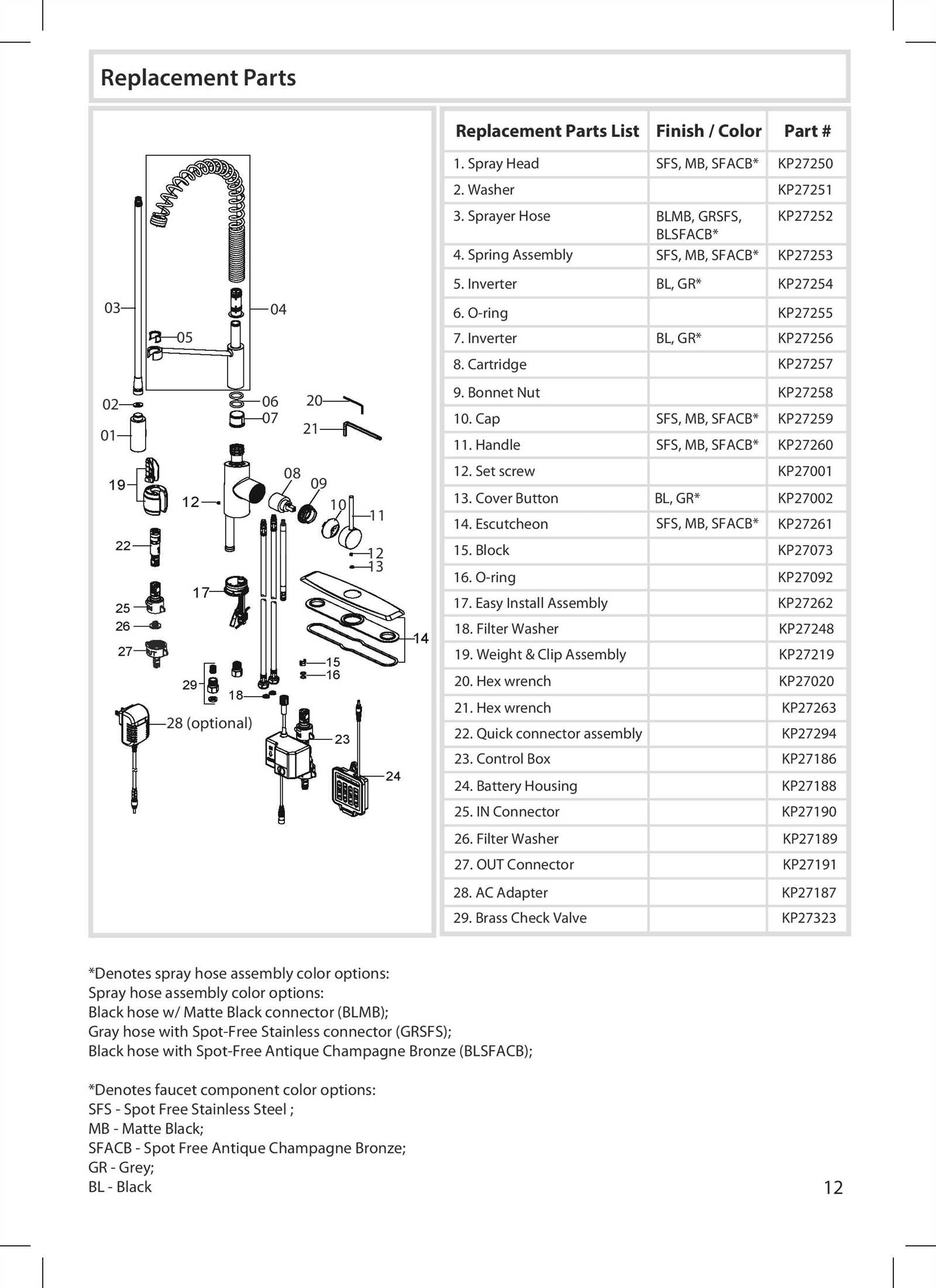 kraus faucet parts diagram