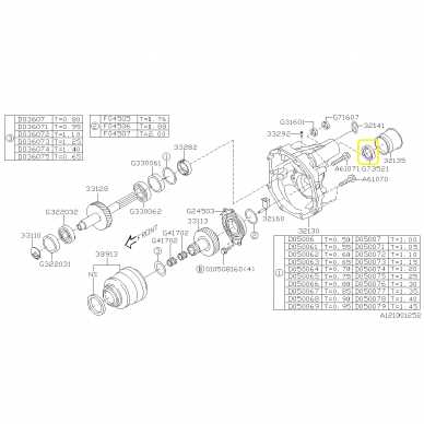 powerglide transmission parts diagram