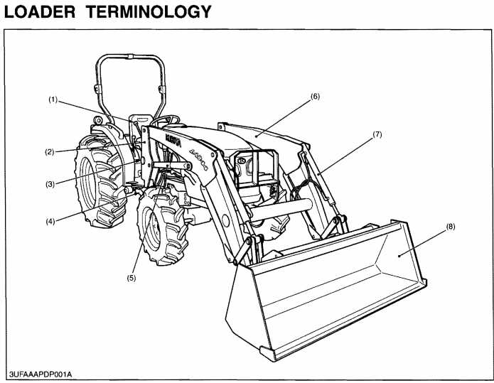 kubota la525 parts diagram