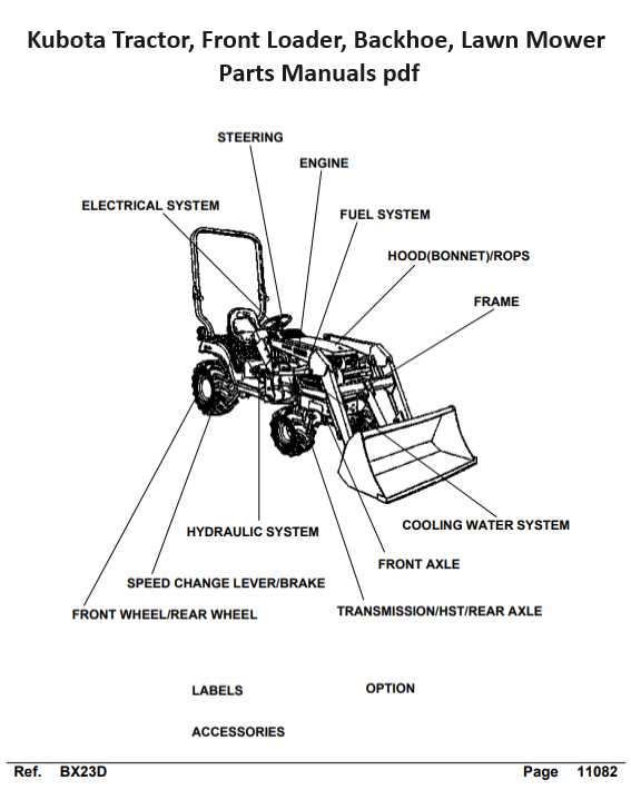 kubota mower parts diagram