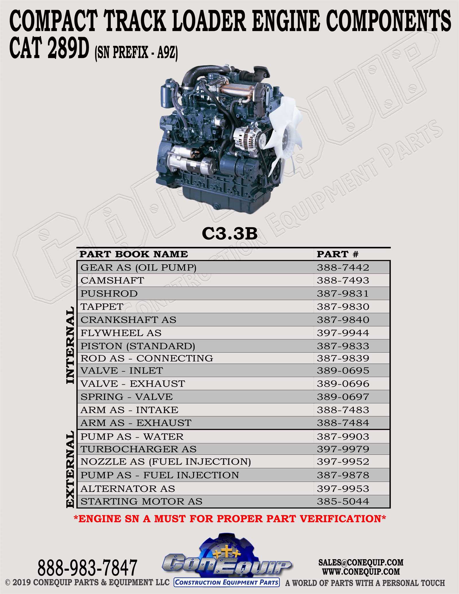 kubota skid steer parts diagram