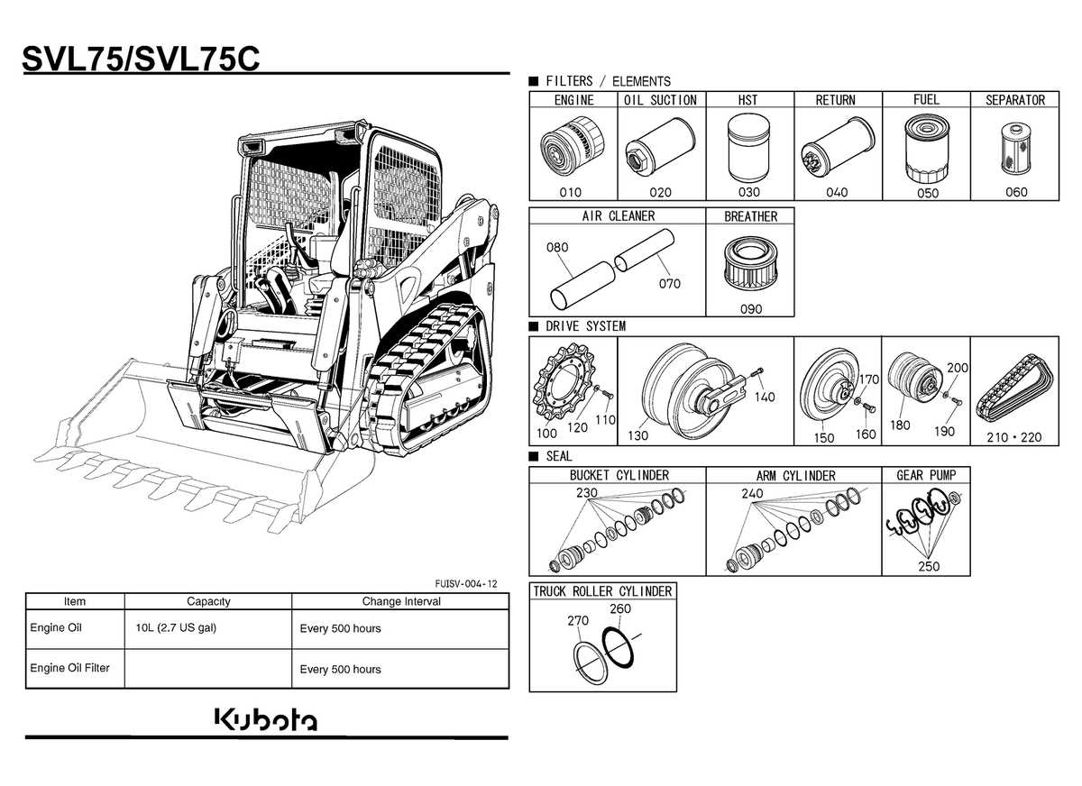 kubota svl75 2 parts diagram