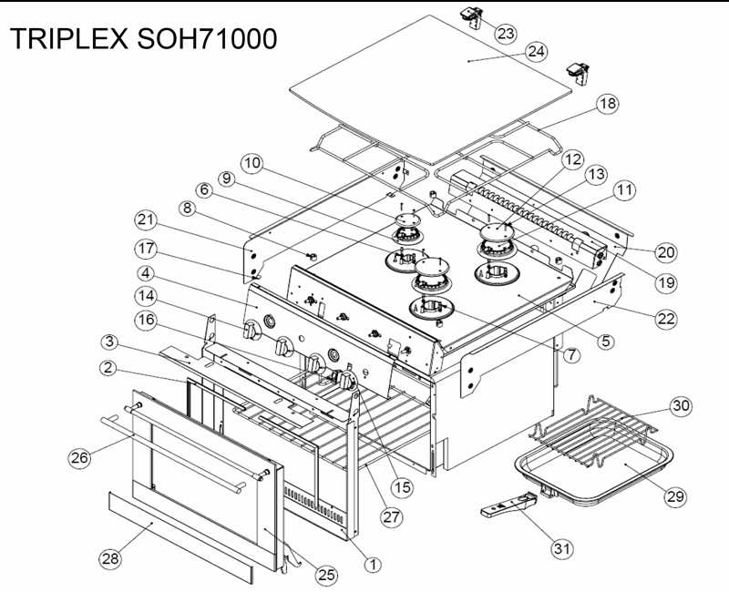 parts of a grill diagram