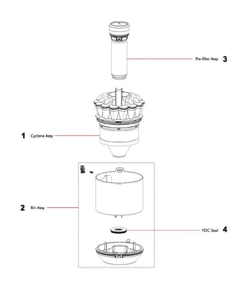 dyson dc37 parts diagram