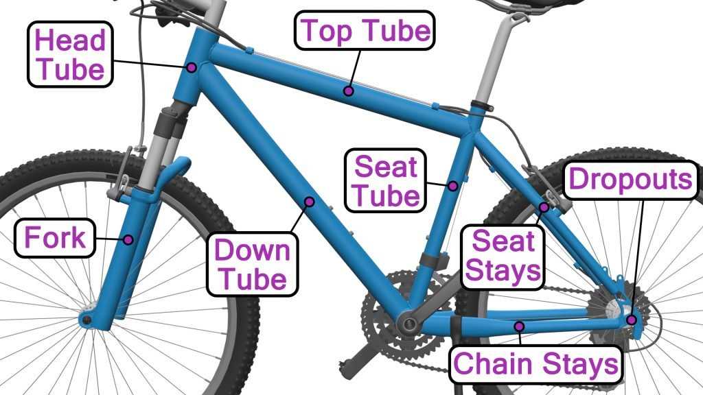 bottom bracket parts diagram