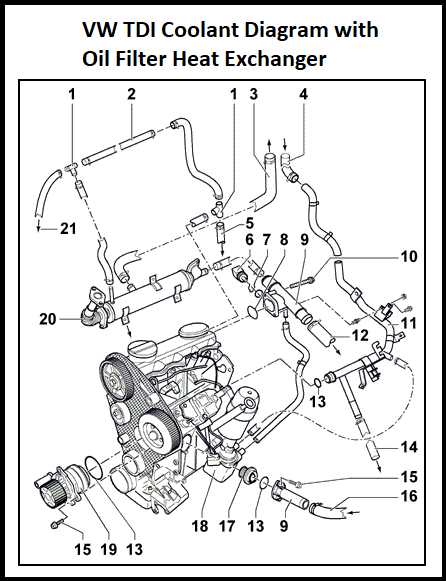 vw 1.9 tdi engine parts diagram