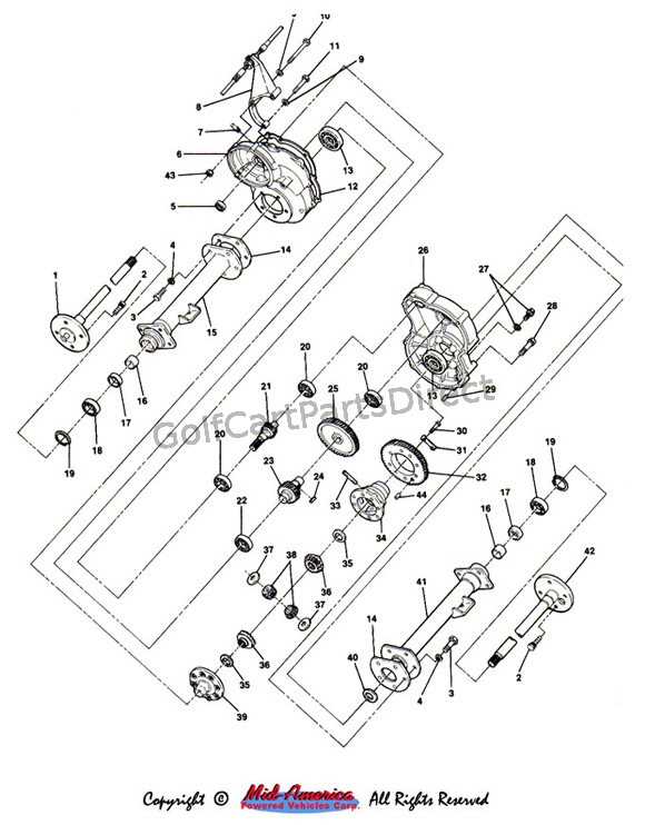 1991 club car parts diagram