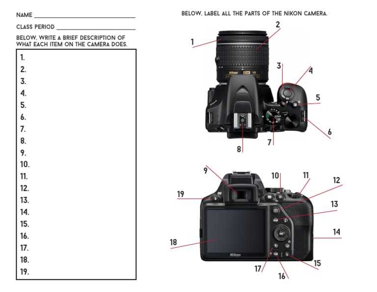 nikon d3200 parts diagram