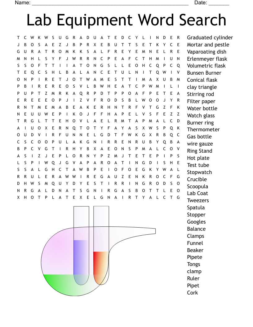 lab equipment part 1 diagram crossword