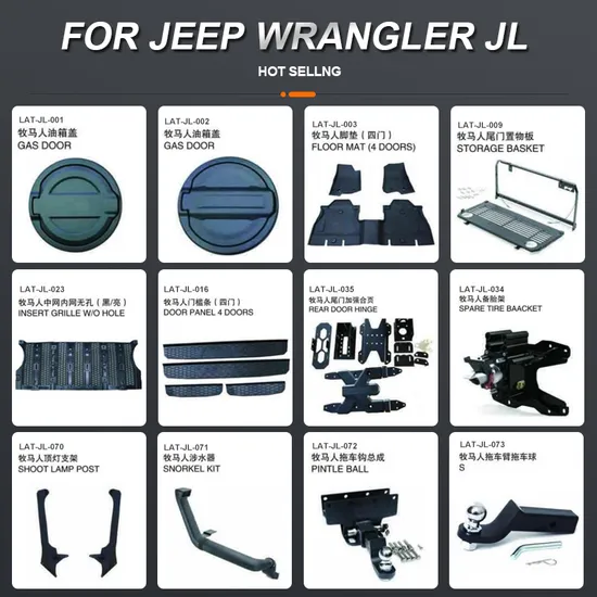 labeled jeep wrangler body parts diagram