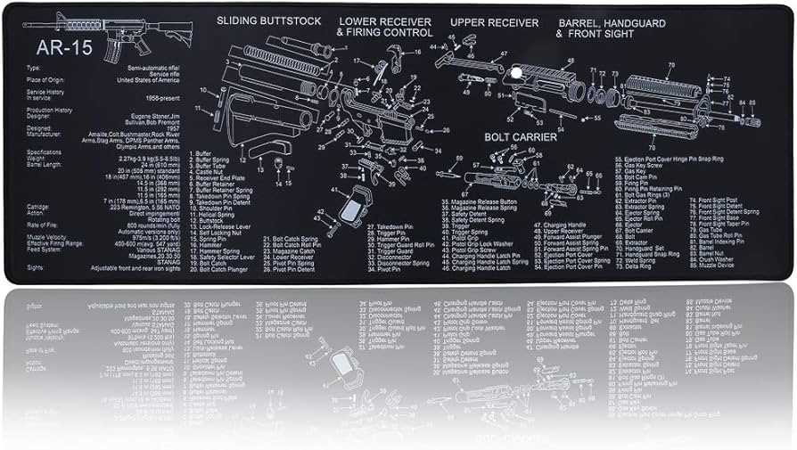 labeled m4 parts diagram