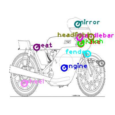 labeled parts of a dirt bike diagram